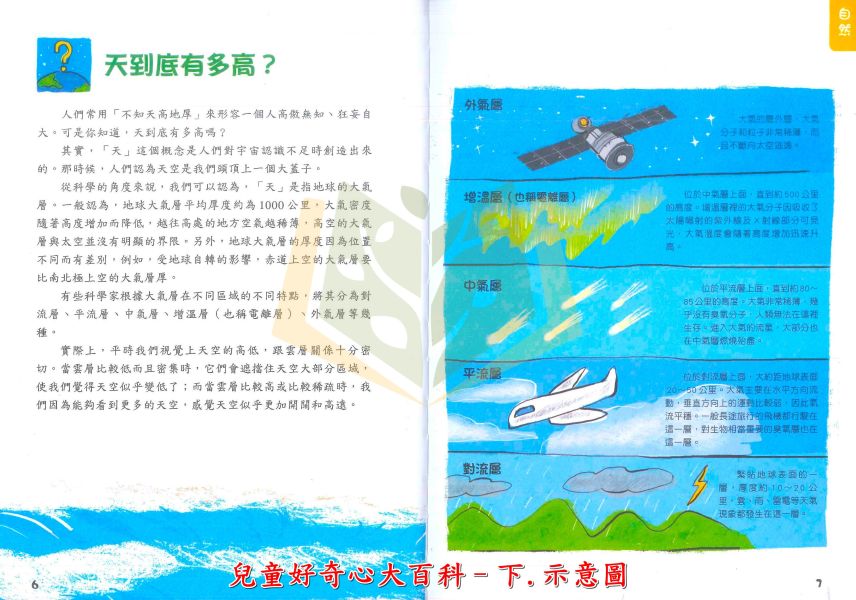 螢火蟲國小【兒童好奇心大百科】上/下｜適用8歲以上【無注音】｜ 