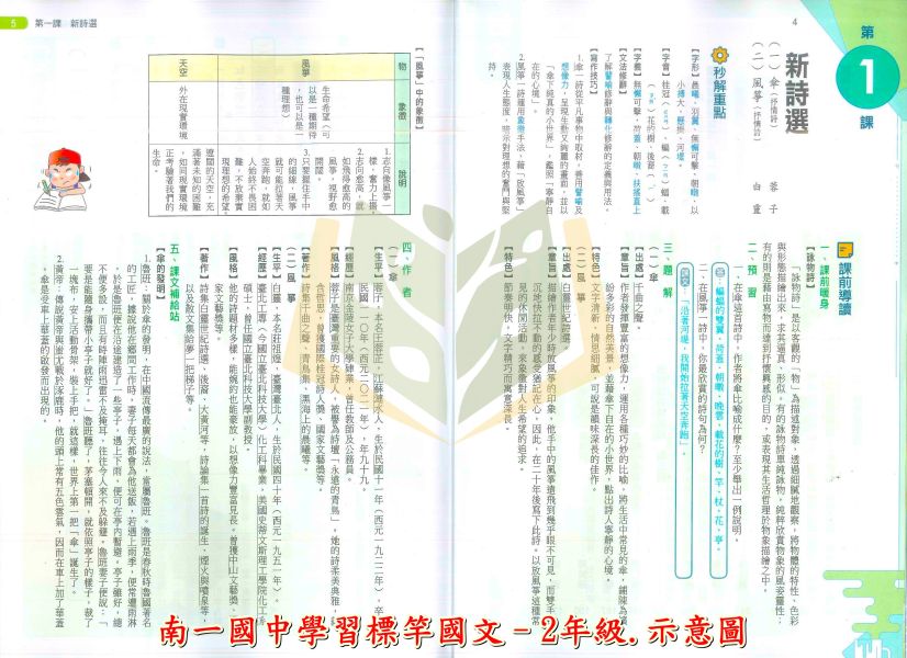 南一國中 114上 最新版 國中講義《點線面》國一 國二 國三 7 8 9 年級 國文 英語 數學 自然 地理 歷史 公民 附解答 南一講義, 國中講義, 點線面講義, 國一, 國二, 國三, 國文, 英語, 數學, 自然, 地理, 歷史, 公民, 附解答, 114上, 7年級, 8年級, 9年級, 補習班教材, 基礎適中