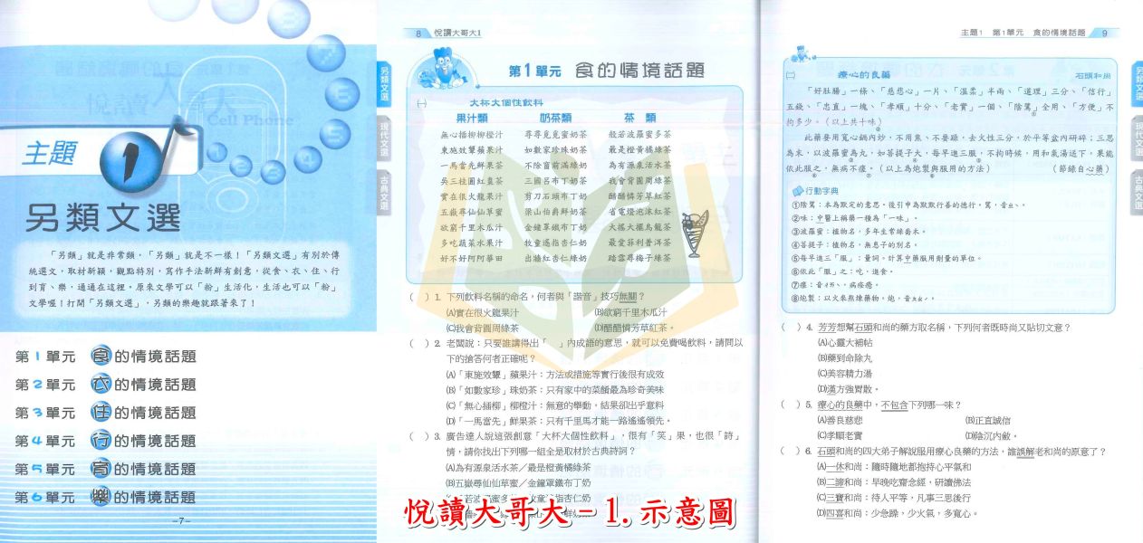 翰林國中 大哥大系列【語文大哥大/悅讀大哥大/文意大哥大】國中 7 8 9 年級｜附解答｜ 
