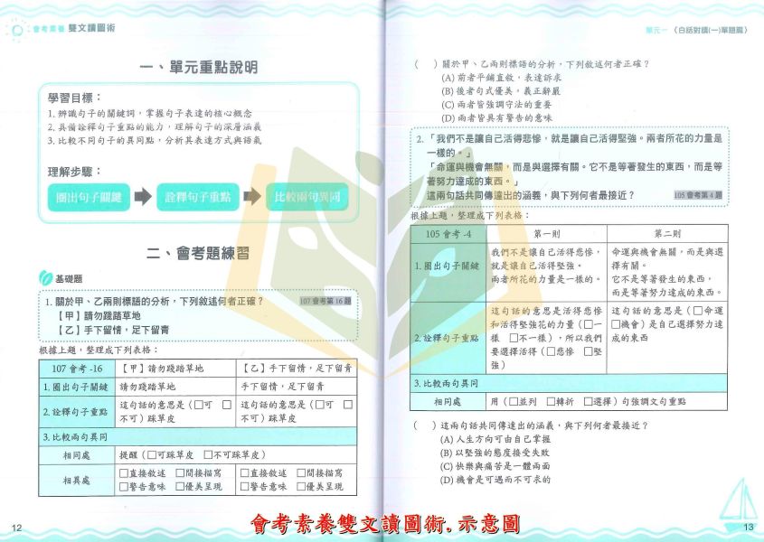 螢火蟲國中【會考素養雙文讀圖術/會考圖表跨科解讀術】國中7 8 9年級｜附詳解【國中國文輔材】 