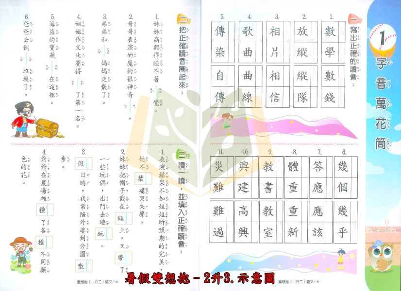 高升鑫國小 段層系列 多元學習 直說系列 雙想抱 國語 數學 綜合版 1~6年級 附解答【國小暑假先修】 