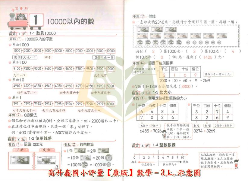 高升鑫國小 國小評量 講義式評量 適用康軒 翰林 南一 114上 113下 國小1~6年級 數學 附解答 附語文玩很大 附K故事玩成語 