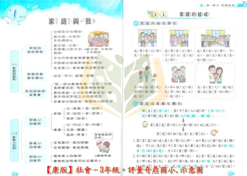奇鼎國小 國小評量 課堂精華評量 適用康軒 114上 113下 國小1~6年級 國語 數學 生活 自然 社會 附5回月考複習卷 