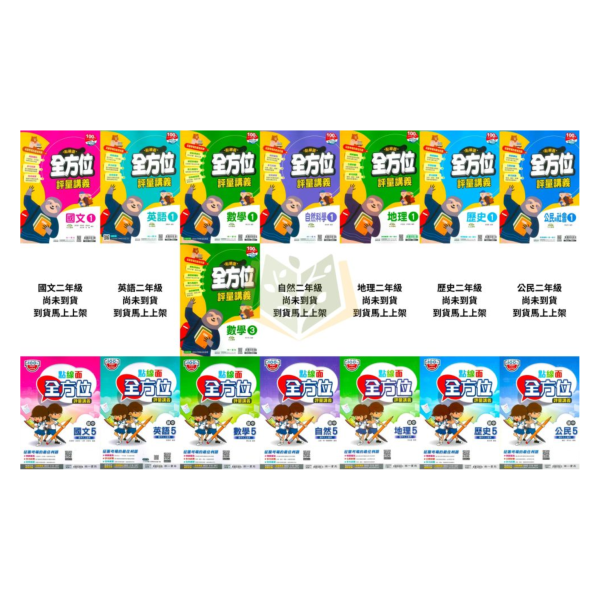 南一國中 講義 點線面 114上 國中1~3年級 國文 英語 數學 自然 地理 歷史 公民 附解答 