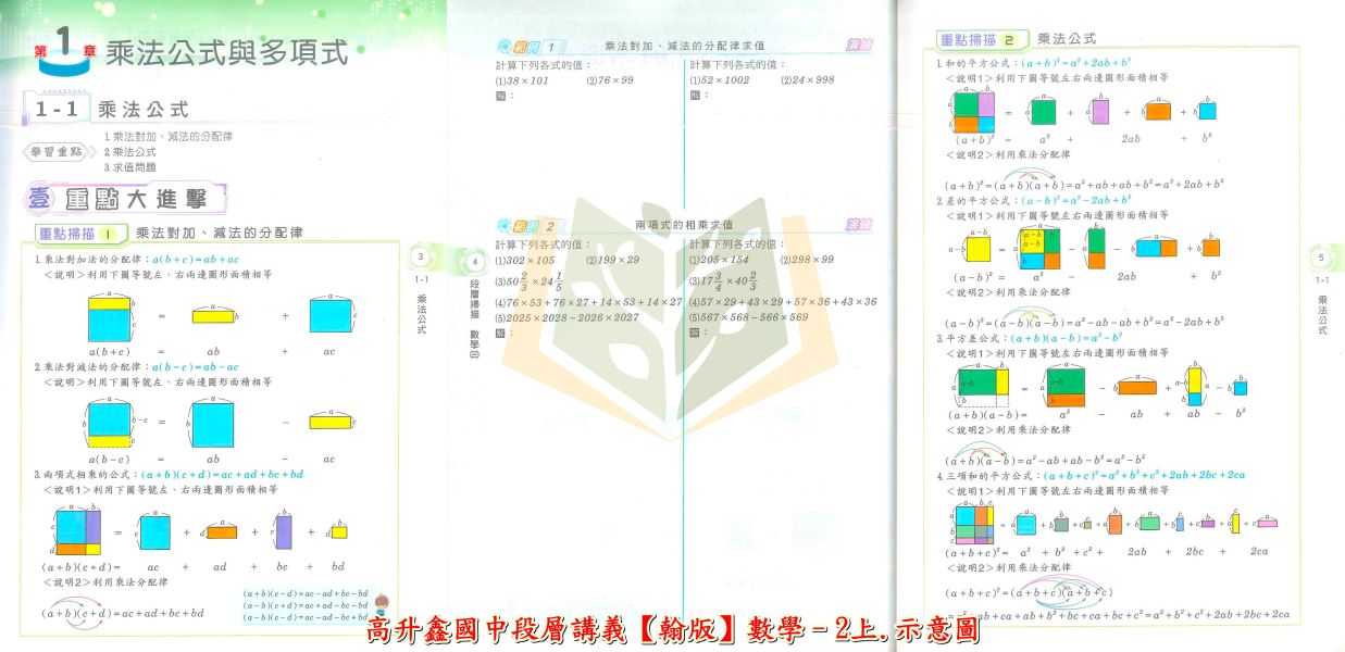 高升鑫國中 段層掃描 數學講義 自然講義 綜合版 適用康軒 翰林 南一 114上 113下 國中1~3年級 附解答 