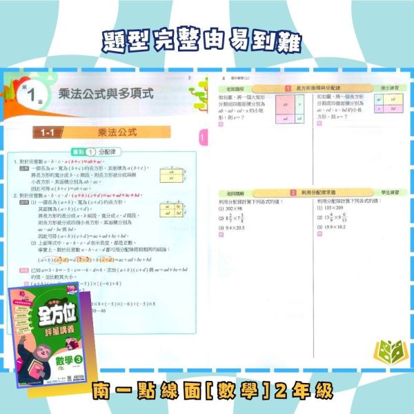 【點線面】標準講義 114下 國中7~9年級｜國文/英語 數學/自然/歷史/地理/公民｜康軒/翰林/南一｜附解答 南一講義, 國中講義, 點線面講義, 國一, 國二, 國三, 國文, 英語, 數學, 自然, 地理, 歷史, 公民, 附解答, 114下, 7年級, 8年級, 9年級, 補習班教材, 基礎適中