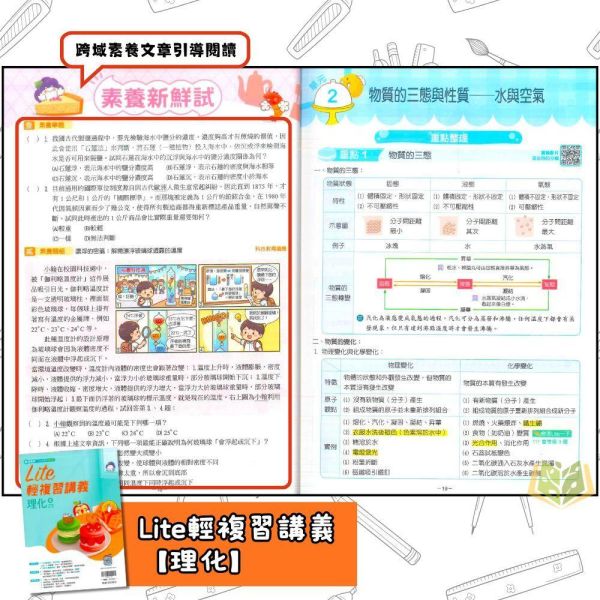 116國中會考 翰林【橘子Lite】輕複習講義｜數學/理化｜ 附解答【國中會考】 116會考 翰林 橘子Lite 複習講義 國中會考 模擬試題 附解答 教學影片 解題影片 雲端e評量 數學 理化 素養題 會考重點 國中數理