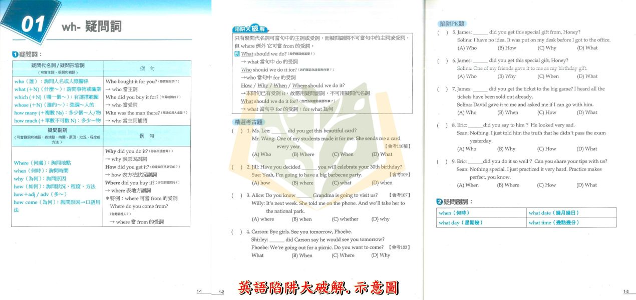 政大文創國中 英語素養錦囊大公開 英語陷阱大破解【國中英語輔材】 