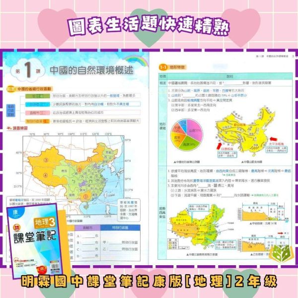 明霖國中【課堂筆記+考試必備】薄講義 115上 國中 7 8 9 年級｜國文/數學/自然/地理/歷史/公民｜ 附解答｜適用康軒/翰林/南一｜ 明霖國中講義、115上、國中7-9年級、課堂筆記、考試複習、三版適用、國文、數學、自然、地理、歷史、公民、附解答、薄講義、國中複習