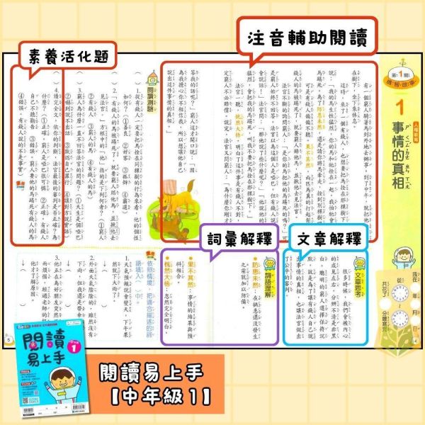 店長推薦 閱讀首選 康軒國小【閱讀易上手】低/中/高年級｜附QR國語補充學習 附解答｜【國小國語輔材】 康軒國小 閱讀易上手 1~6年級 國小國語 附解答 QR國語補充學習 閱讀素養 自主學習 閱讀能力 閱讀測驗 小學生閱讀