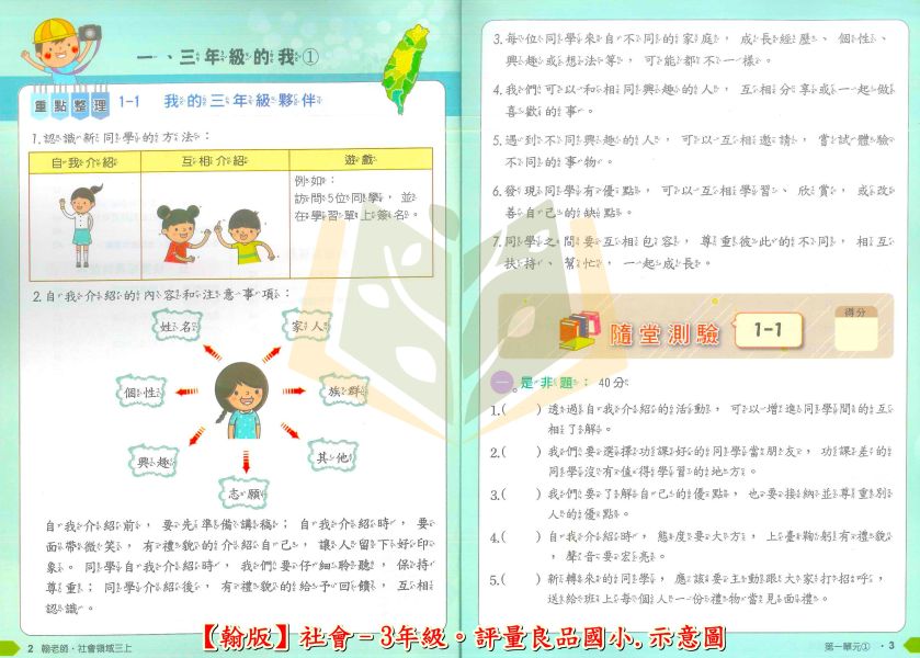 良品國小 國小評量 講義式評量 適用翰林 114上 113下 國小1~6年級 國語 數學 生活 自然 社會 附解答 附5回月考複習卷 