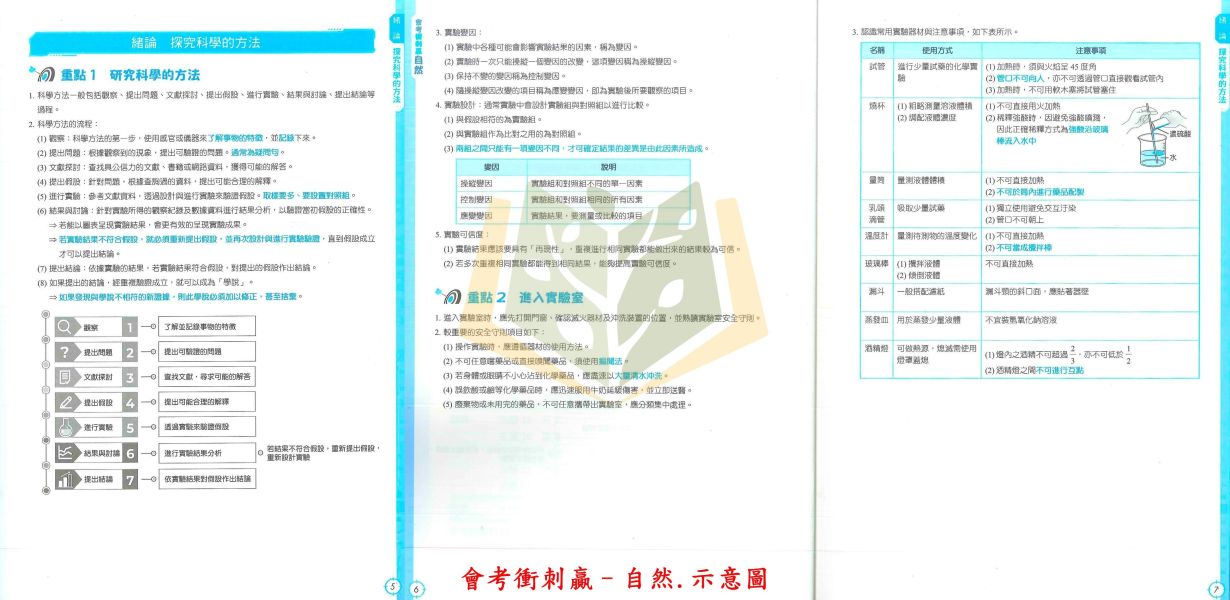 國中會考衝刺 名師學院【會考衝刺贏】｜國文/英語/數學/自然/地理/歷史/公民｜附解答【國中會考】 