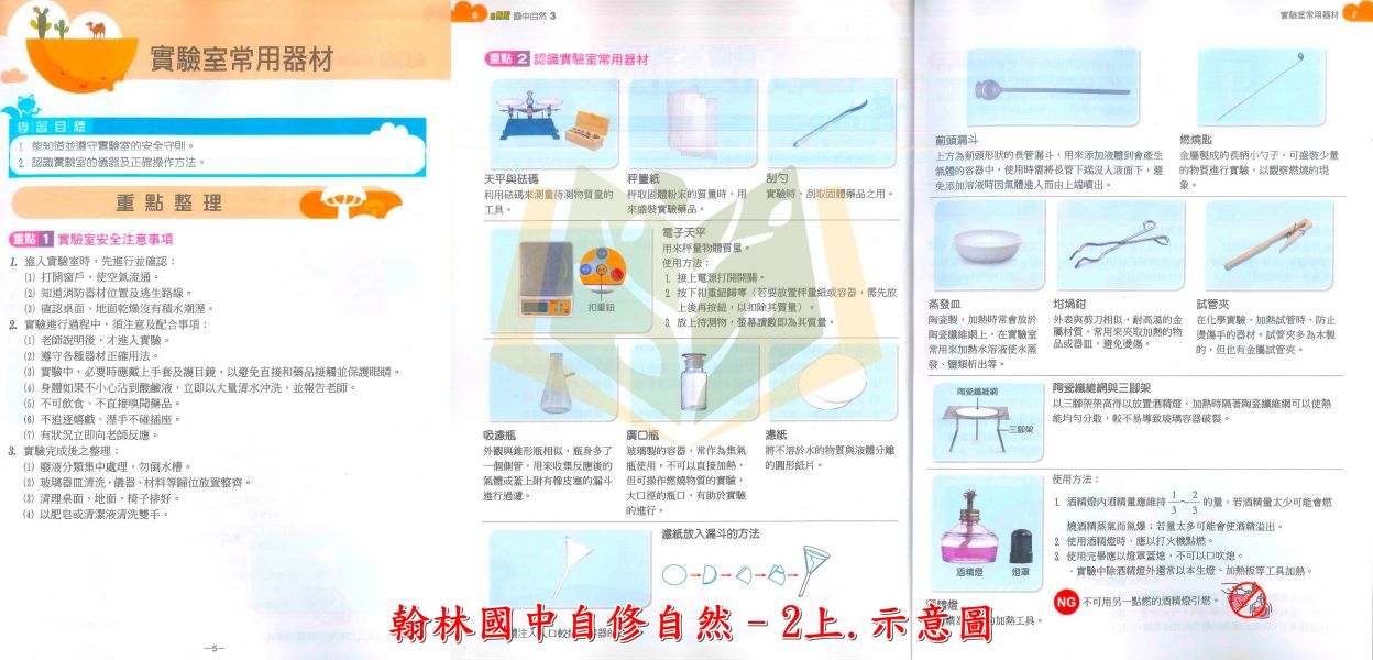 翰林國中 自修 新無敵自修 114上 113下 國中1~3年級 國文 英語 數學 自然 社會 附課本 附習作解答 附解答 