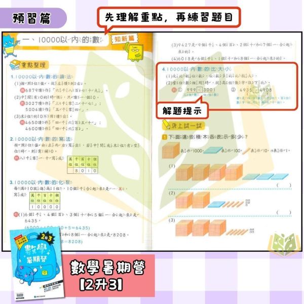 國小暑假先修｜康軒國小 國語暑期營/數學暑期營/國語數學暑期營｜ 綜合版 1~6年級( 附解答 ) 康軒教材,暑假作業,國小複習,國語暑期營,數學暑期營,國語數學,升年級先修,附解答,暑假練習本,國小教材