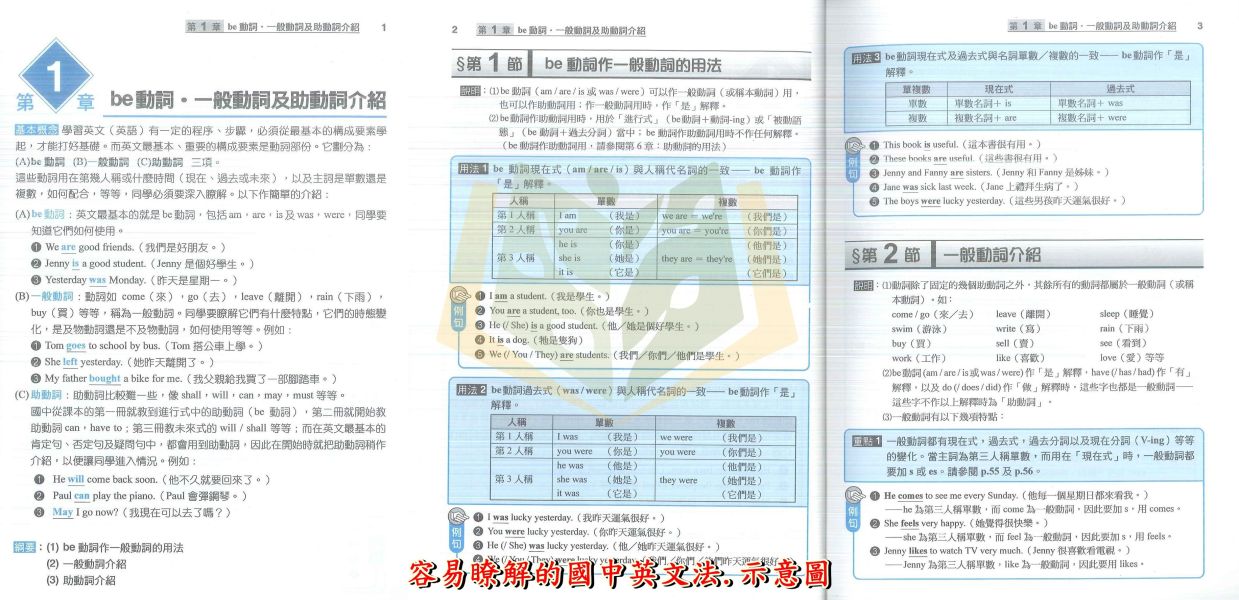 建興國中 新國中英文文法Garden 容易瞭解的國中英文法【國中英語輔材】 