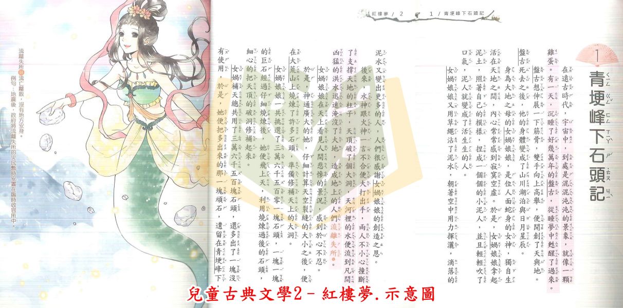 聚光文創 兒童古典文學1~6集 三國演義 紅樓夢 水滸傳 西遊記 封神榜【圖書】 