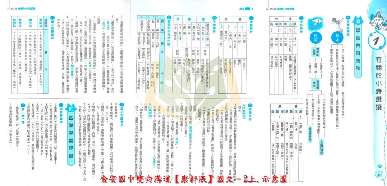 金安 國中講義 114上「雙向溝通」適用康軒 翰林 南一 國中7 8 9年級 國文 英語 數學 自然 附解答 