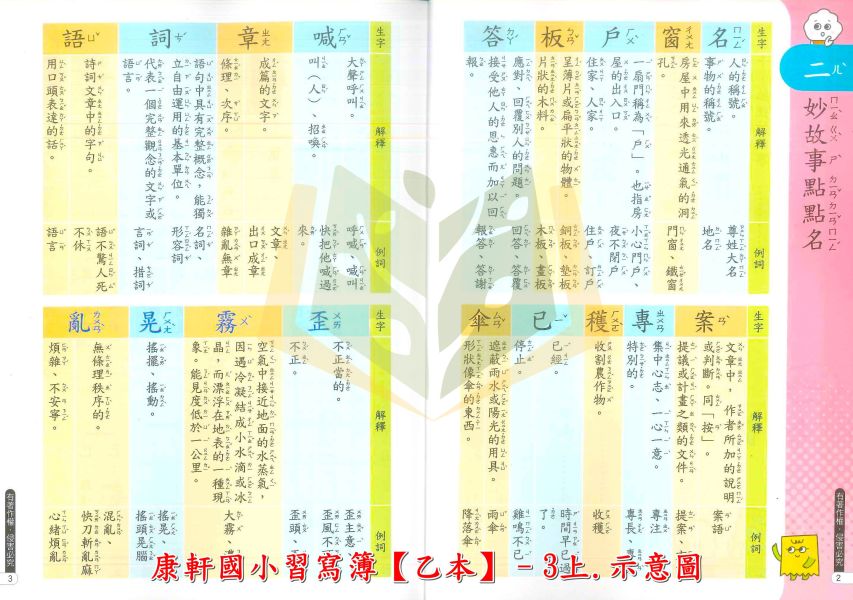 114上 最新版 國小生字甲乙本 康軒/翰林/南一 國小1~6年級｜生字練習簿/語文習寫簿/字詞語練習簿/字詞習寫簿 國小生字簿, 國小語文習寫簿, 字詞練習簿, 康軒生字甲乙本, 翰林生字簿, 南一字詞簿, 114課綱國小, 1-6年級語文練習