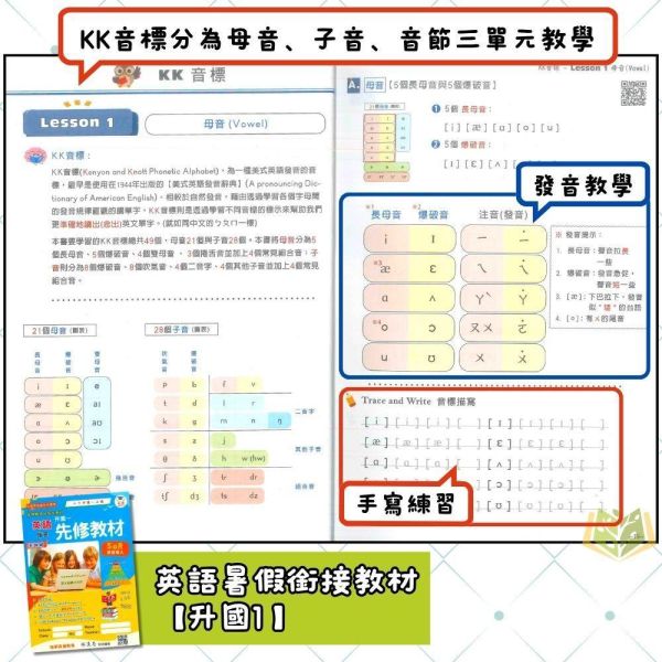 國小暑假先修｜瑞華國小 英語字母正音／自然發音教材 幼升小一～升國一（附解答） 英語教材,自然發音,字母正音,英文先修,暑假銜接,幼升小,國小英文,發音練習,英語入門,學齡前學習