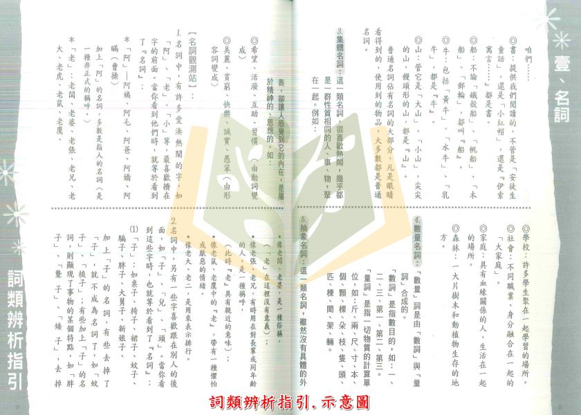 螢火蟲國小 輕鬆學部首 詞類辨析指引【國小國語輔材】 