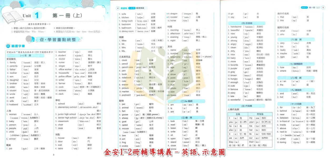 金安國中 雙向溝通1~2冊輔導講義 國文 英語 數學 自然 地理 歷史 公民 附解答【升國二暑假先修】 