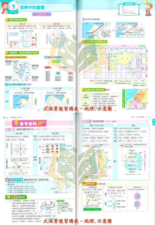 翰林國中 115會考 大滿貫 複習講義 國文 英語 數學 生物 理化 地科 地理 歷史 公民 附解答【國中會考】 