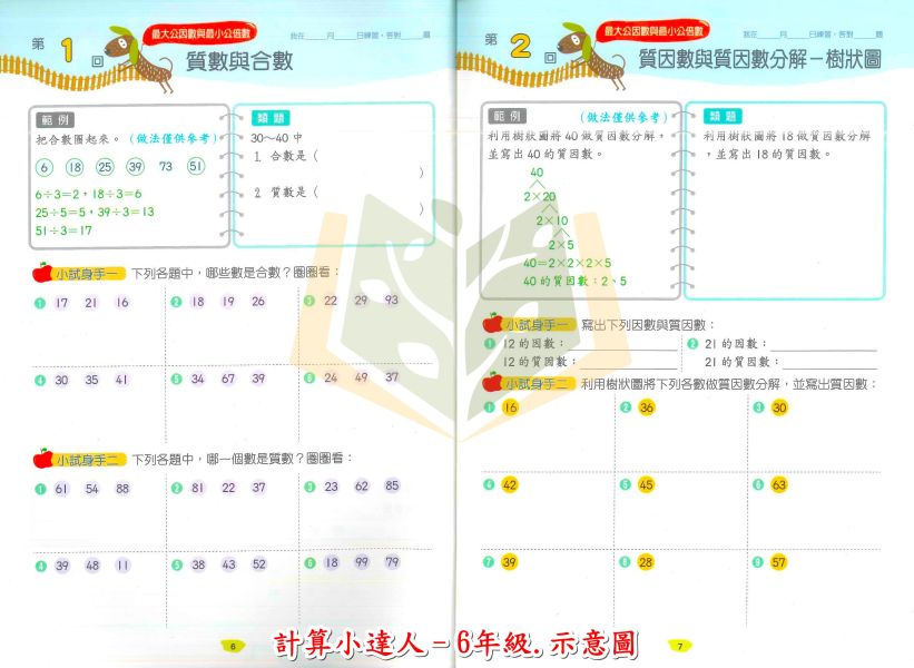 翰林國小 數學系列 計算小達人 應用小達人 國小數學 1~6年級 附解答【國小數學輔材】 