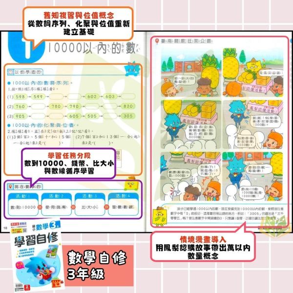 康軒國小 115上｜【國小自修】學習自修｜國小1~6年級｜國語/數學/生活/自然/社會｜附課本/習作解答 康軒國小115上,學習自修,國小自修,國語自修,數學自修,生活自修,自然自修,社會自修,課本解答,習作解答