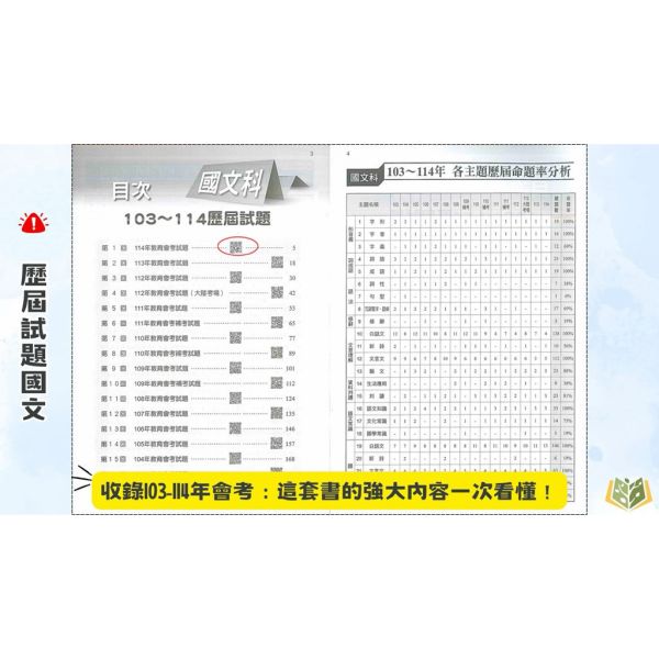 會考推薦 115國中會考 康軒【歷屆試題】收錄103年~114年 考古題｜國文/英語/數學/自然/社會｜附解答【國中會考】 115會考 金安 考前30天 模擬題本 素養閱讀 會考衝刺 國文 英語 數學 自然 社會 題庫 附詳解 解題技巧 模擬試題 國中會考 套書