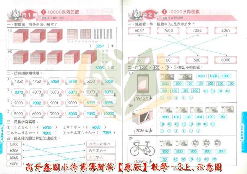 高升鑫國小《作業簿/題目本/學生用/教師用》解答 適用康軒/翰林/南一 115上 國小1~6年級 數學 高升鑫作業簿、114上、國小學生用教材、教師用解答、數學、國小1~6年級