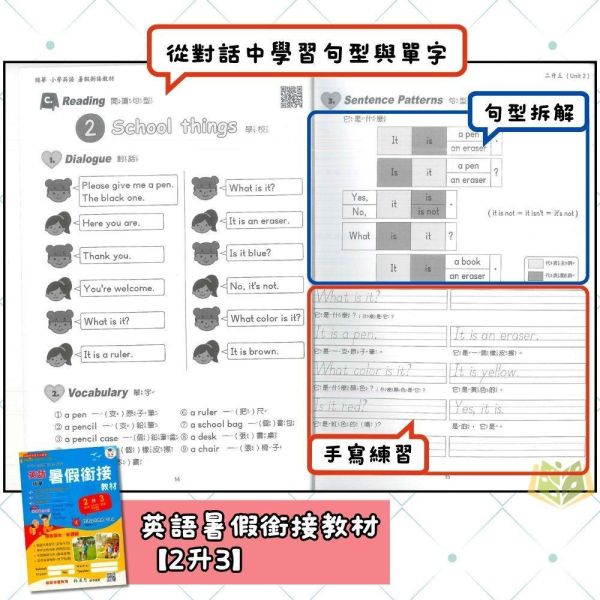 國小暑假先修｜瑞華國小 英語字母正音／自然發音教材 幼升小一～升國一（附解答） 英語教材,自然發音,字母正音,英文先修,暑假銜接,幼升小,國小英文,發音練習,英語入門,學齡前學習