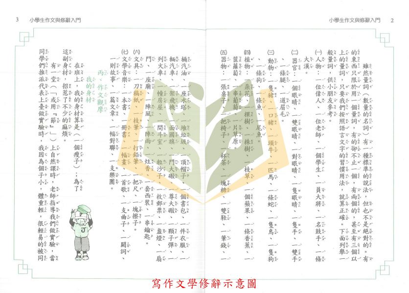 光田國小 小學生 寫作文學修辭 作文修辭24招 作文技巧與應用 寫日記學作文 3分鐘即席演講【國小國語輔材】 