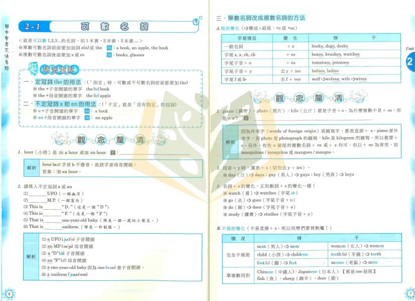 建弘國中 國中會考文法易經【國中英語輔材】 