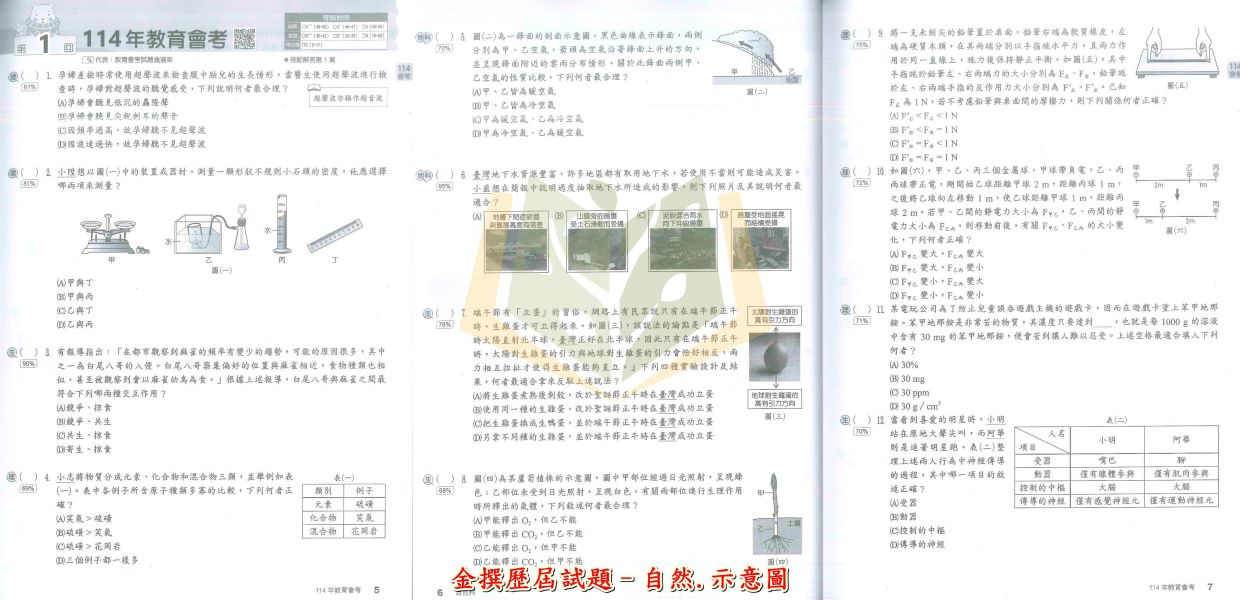 鼎甲國中 115會考 金撰歷屆試題 國文 英語 數學 社會 套書  附解答【國中會考】 115會考、鼎甲歷屆試題、金撰歷屆試題、國中會考題本、會考真題、模擬考卷、附詳解、線上影音解題、雲端學院、會考衝刺