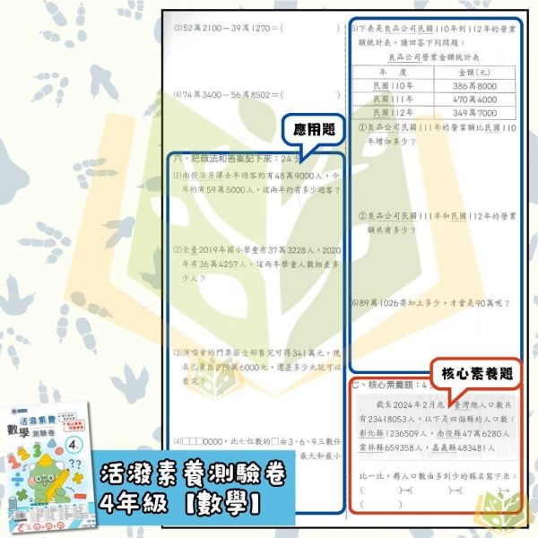 良品國小 115上 最新版國小測驗卷《活潑測驗卷》適用南一 國小1~6年級 國語 數學 自然 社會 附解答＋雙面試題 115上, 良品, 測驗卷, 活潑測驗卷, 素養測驗卷, 國小測驗卷, 南一版, 國語, 數學, 自然, 社會, 附解答, 雙面試題, 可撕式, 考前複習, 模擬考卷