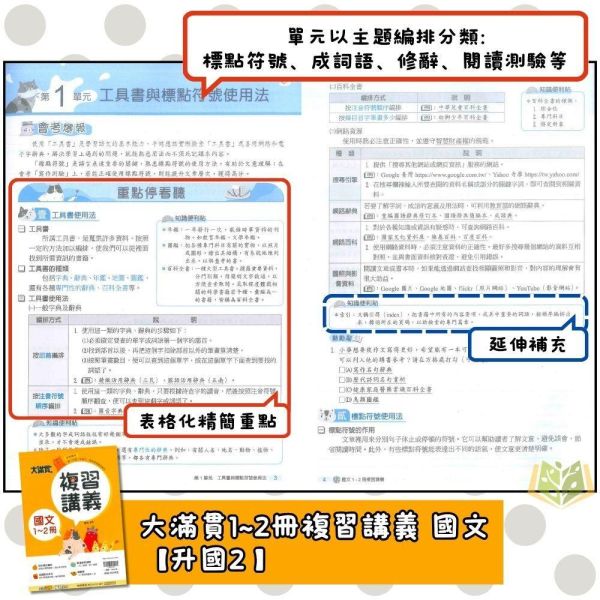 升國二暑假複習 翰林國中【大滿貫1~2冊】複習講義｜國文/英語/數學/自然/地理/歷史/公民｜附解答｜【升國二暑假先修】 國中先修,暑假複習,升國二,翰林教材,大滿貫講義,全科複習,國文英語數學,自然社會,附解答,暑假練習本