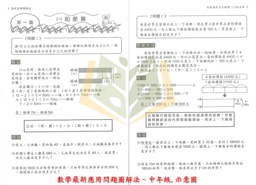 百世國小 數學最新應用問題圖解法 中年級 高年級【國小數學輔材】 