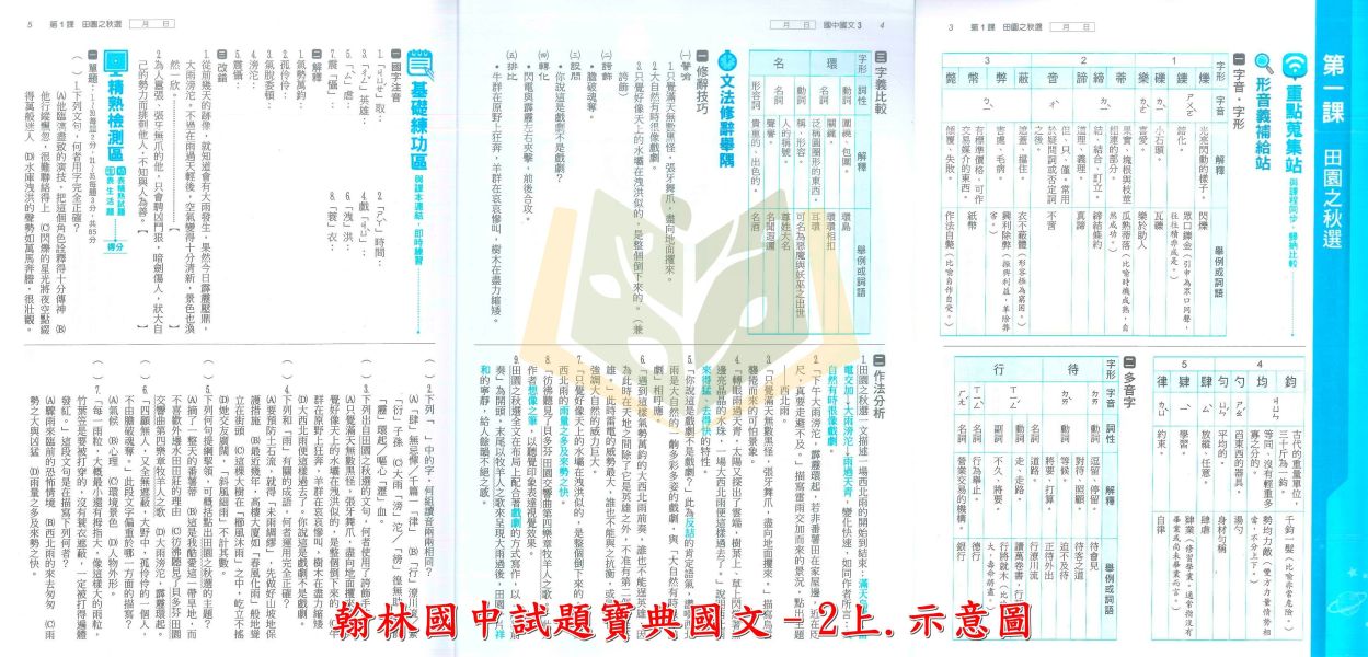 翰林國中 評量 試題寶典 114上 國中1~3年級 國文 英語 數學 自然 地理 歷史 公民 附解答 