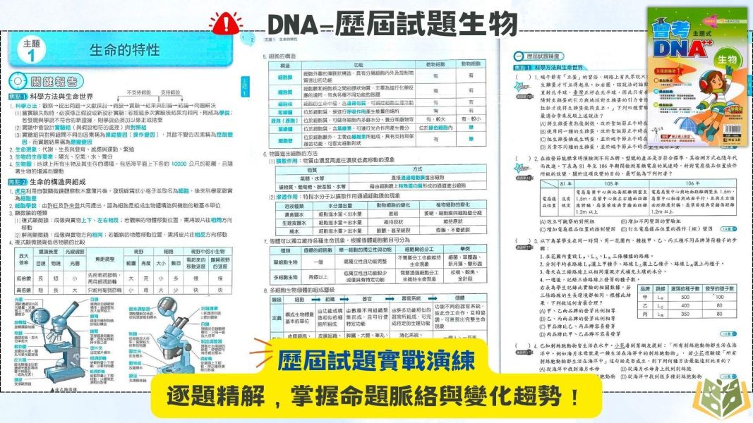 116國中會考 明霖 DNA【主題式歷屆試題】｜國文/英語/數學/自然/生物/理化/地科/社會/地理/歷史/公民 附解答 116會考 金安 考前30天 模擬題本 素養閱讀 會考衝刺 國文 英語 數學 自然 社會 題庫 附詳解 解題技巧 國中會考
