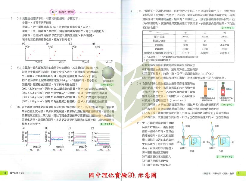 南一國中【生物圖表攻略/生物閱讀素養GO/理化實驗GO】上下冊｜國中789年級｜附解答【國中數理輔材】 南一 生物圖表 自然圖表 理化輔材 國中 自然科 生物 輔材 圖表攻略 填充練習 試題演練 理化 自然輔材 國一 國二 國三 會考