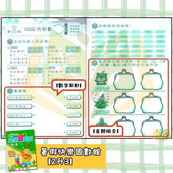 國小暑假先修｜明霖國小 快樂練5功／快樂國數館 國語數學 1-6年級（附解答） 明霖教材,暑假作業,國小複習,快樂練5功,快樂國數館,國語數學,升年級先修,附解答,暑假練習本,國小教材