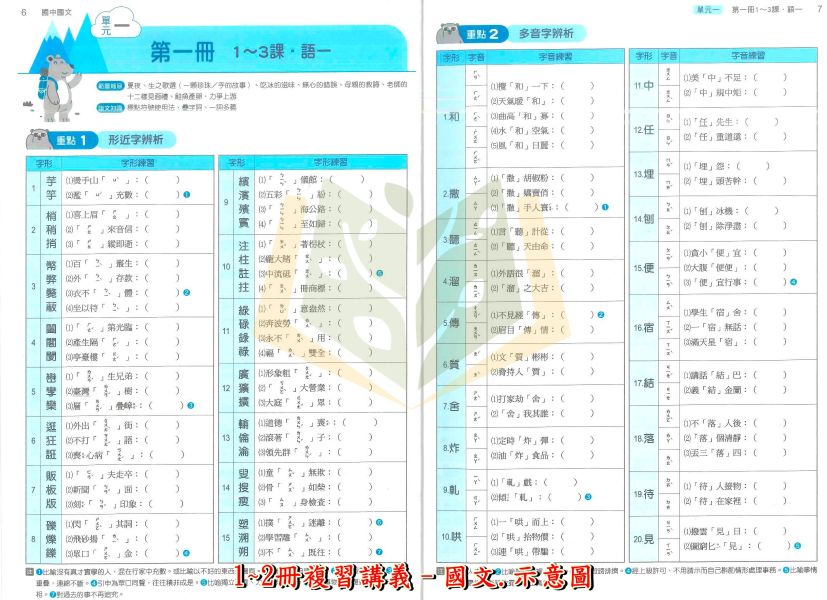 康軒國中 麻辣1~2冊複習講義 國文 英語 數學 附解答【升國二暑假先修】 