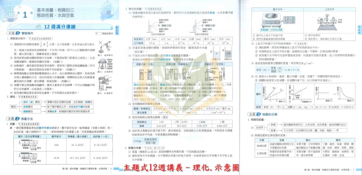 會考推薦 115國中會考 翰林【主題式12週講義】｜國文/英語/數學/生物/理化/地科/地理/歷史/公民｜附詳解+答題技巧｜【國中會考】 
