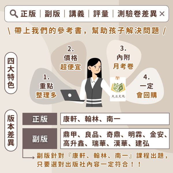 鼎甲國中 講義 良師講義 適用康軒 翰林 南一 114上 國中1~3年級 國文 英語 數學 自然 附解答 