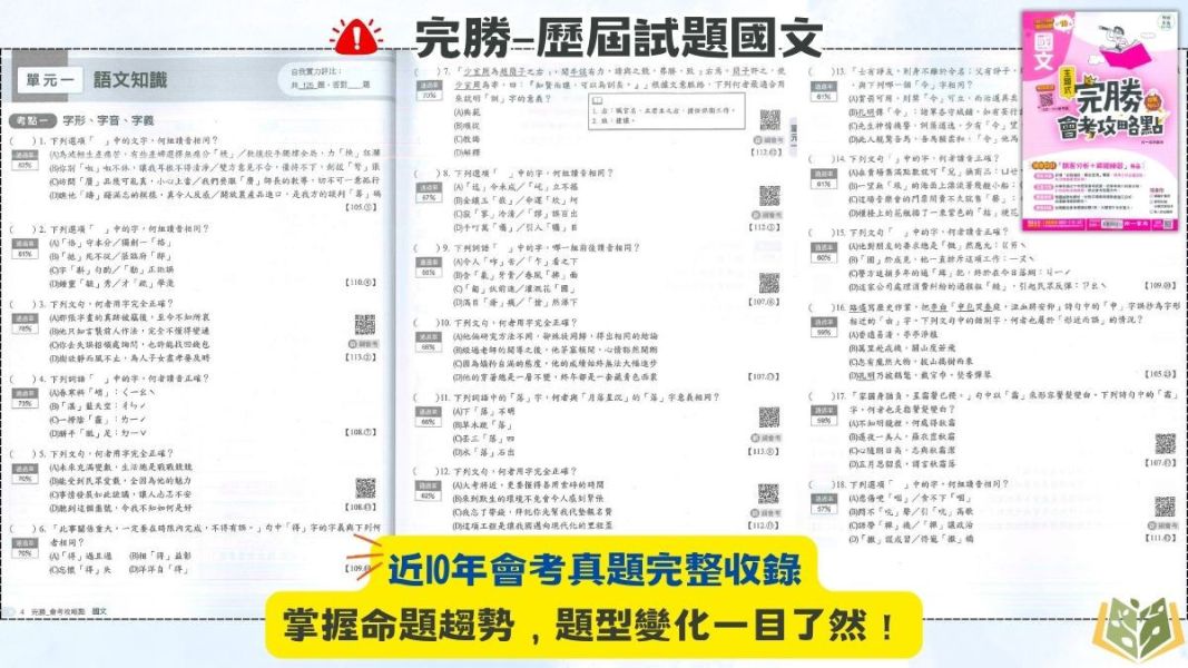 115國中會考 南一 完勝會考攻略 【主題式歷屆試題】收錄近10年考題｜國文/英語/數學/理化/生物/地科/地理/歷史/公民 附解答 115會考 南一 完勝會考攻略 主題式歷屆試題 模擬試題 真人影音講解 附解答 國文 英語 數學 理化 生物 地科 地理 歷史 公民 全科