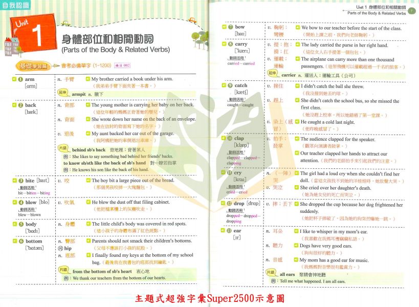 南一國中 高手 英語單字 主題式基本字彙Super1200【口袋書】主題式常用字彙Super2000 主題式超強字彙Super2500【國中英語輔材】 