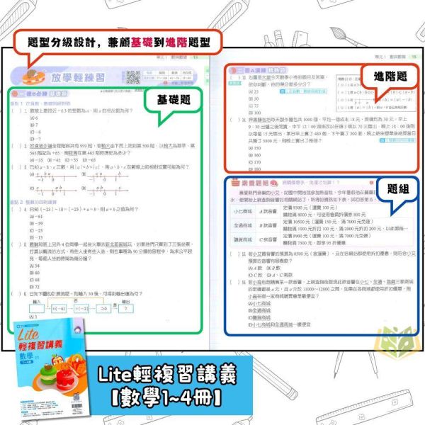 116國中會考 翰林【橘子Lite】輕複習講義｜數學/理化｜ 附解答【國中會考】 116會考 翰林 橘子Lite 複習講義 國中會考 模擬試題 附解答 教學影片 解題影片 雲端e評量 數學 理化 素養題 會考重點 國中數理