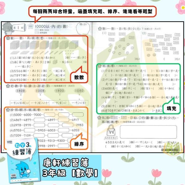 康軒國小 115上 最新版 練習簿《學生用/教師用》國小1~6年級 國語 數學 生活 自然 社會 康軒練習簿、國小練習簿、學生用無解答、教師用解答本、115上、國語、數學、自然、生活、社會、國小1~6年級