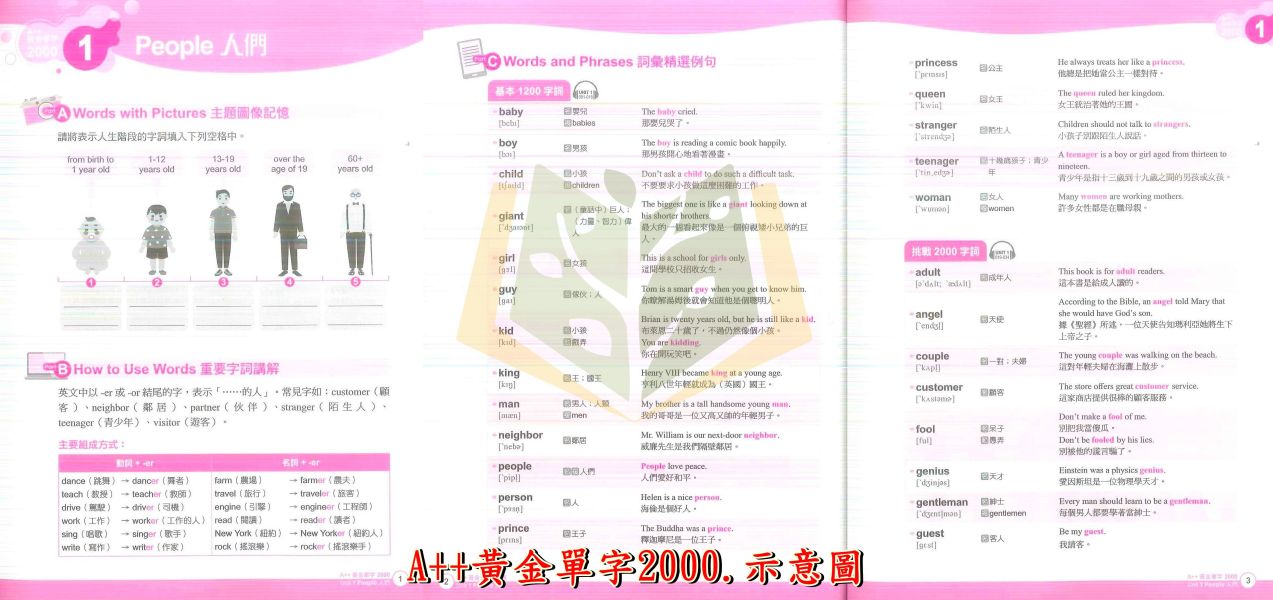 堂奧國中 A++黃金單字2000 A++英語會考高分攻略 超高分初級單字練習本【國中英語輔材】 