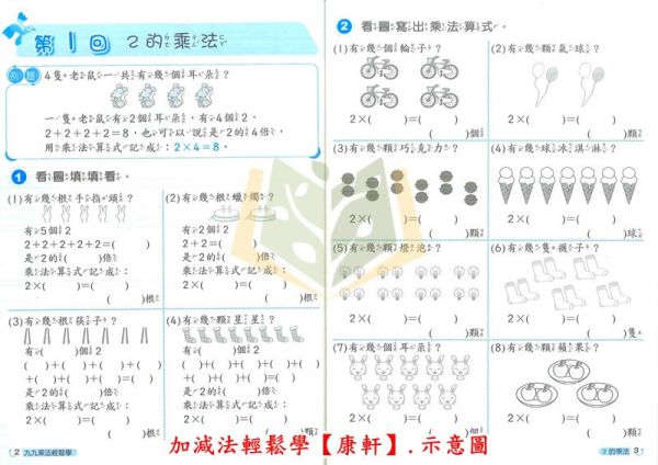 康軒國小 加減法 九九乘法 輕鬆學 國小數學 低年級 附解答【國小數學輔材】 